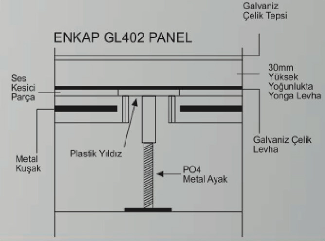 EAL-501 Aluminyum Levha Panel Enkapsül Yükseltilmiş Döşeme Sistemi