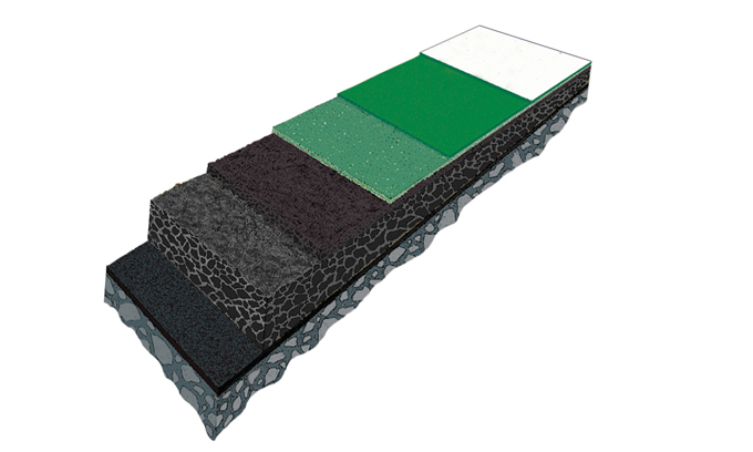 Cushion Plus Sistem