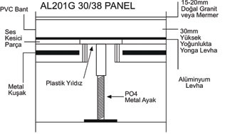 TAA-503 Doğal Taş Granit Yüzey Yükseltilmiş Döşeme Sistemi