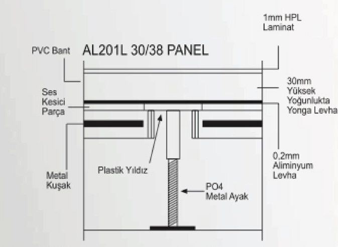 LAA-502 Laminat Yüzey Panel Yükseltilmiş Döşeme Sistemi