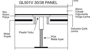 PAL-503 PVC Yüzey Panel Yükseltilmiş Döşeme Sistem