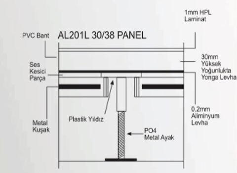 LAL-502 Laminat Yüzey Yükseltilmiş Döşeme Sistemi