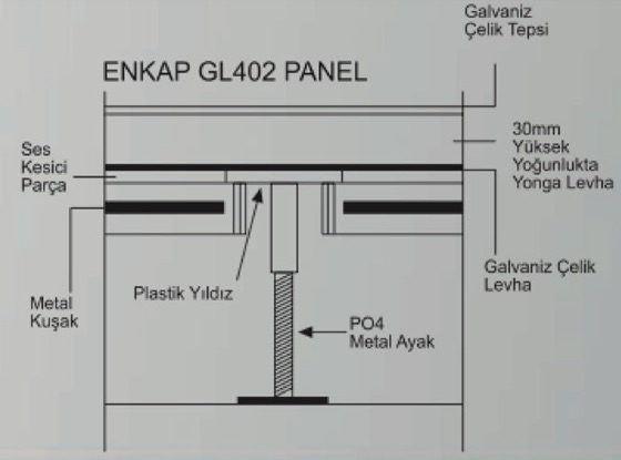 EAL-501 Aluminyum Levha Panel Enkapsül Yükseltilmiş Döşeme Sistemi