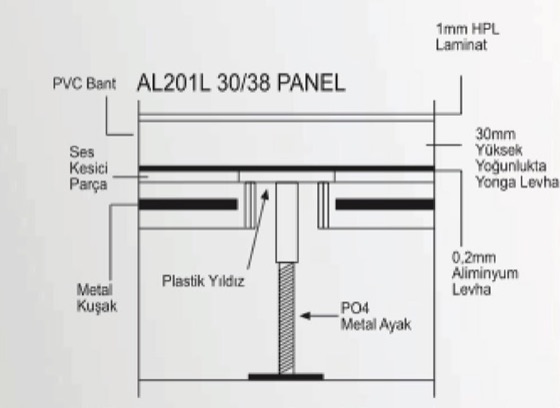 LAL-502 Laminat Yüzey Yükseltilmiş Döşeme Sistemi