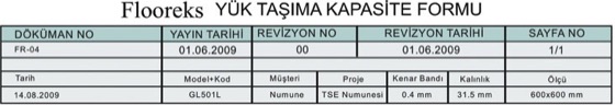 LAA-502 Laminat Yüzey Panel Yükseltilmiş Döşeme Sistemi